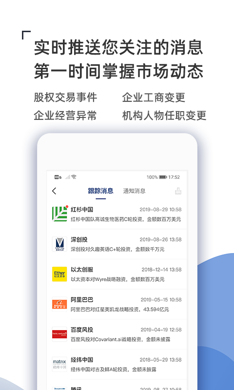 CVS投中数据