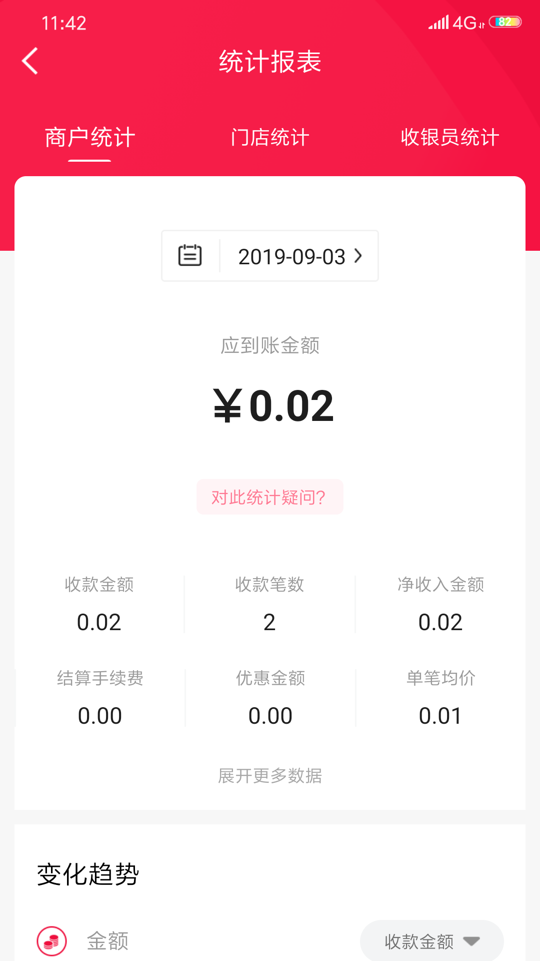 每日付